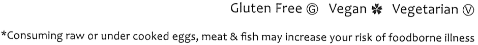 Dietary Symbols Key